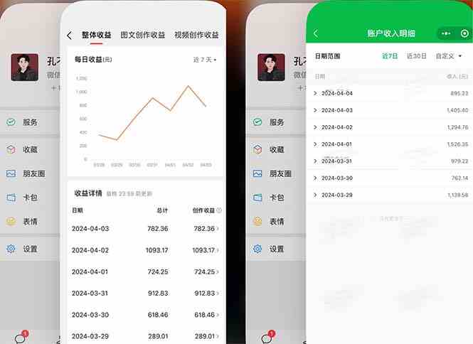 （9786期）2024年4月最强AI写作，每天1小时，日入1000-3000，教程有实操视频，-OG网创